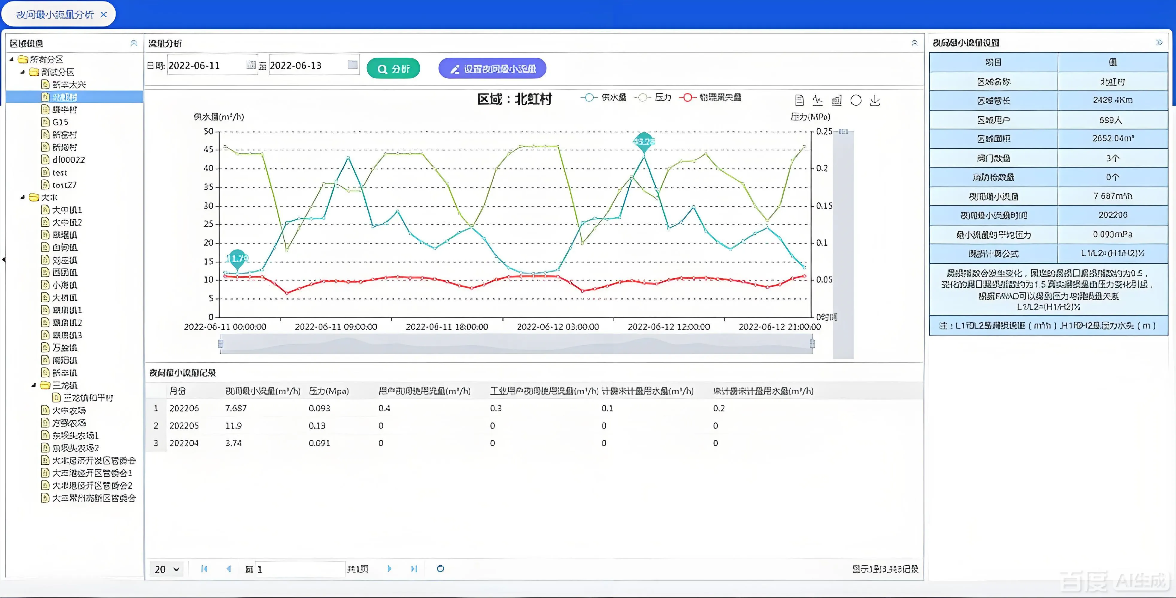 供水管网最小夜间流量监测方法改进研究